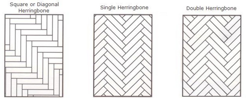 pattern options of herringbone